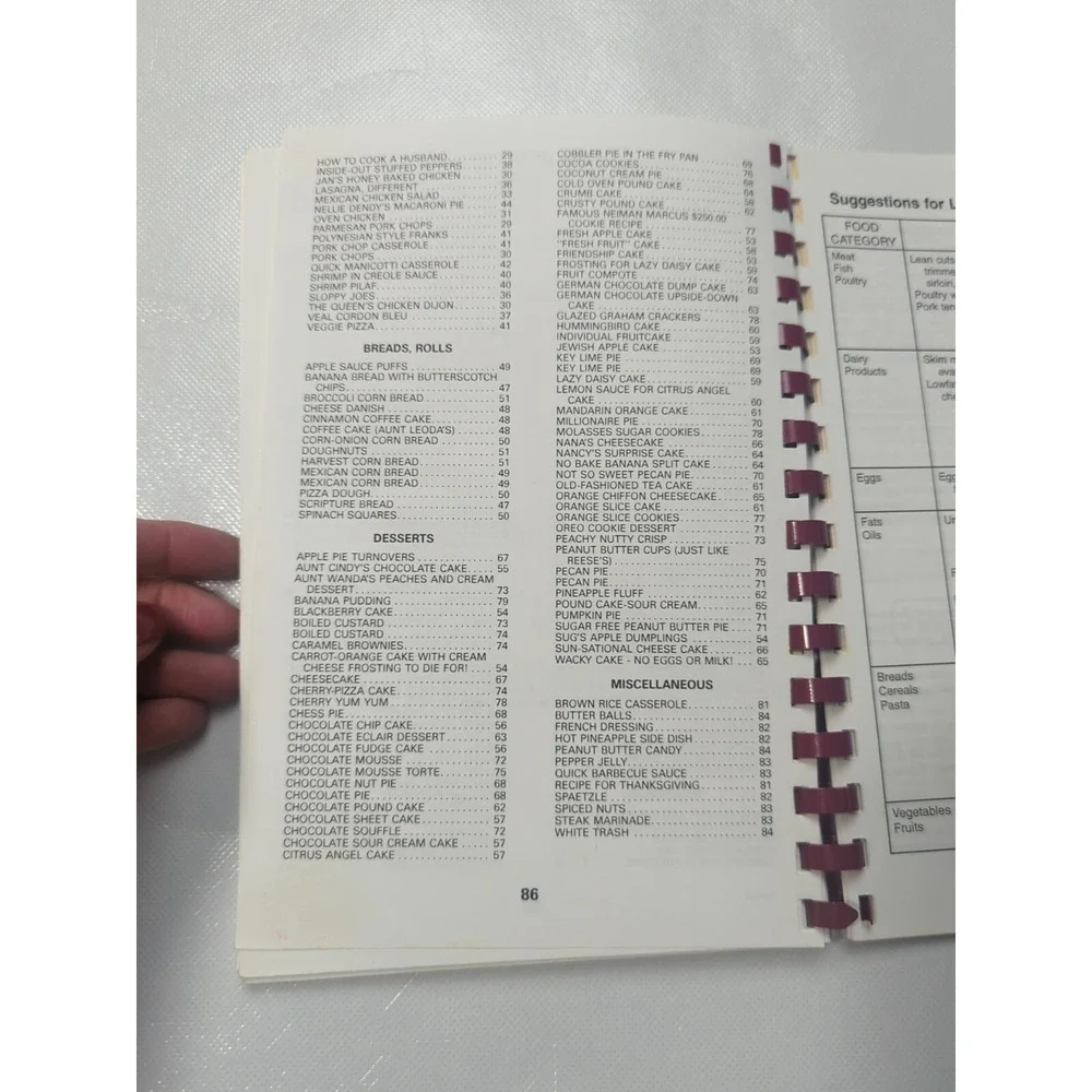 First Presbyterian Church‎ Weaverville, North Carolina Spiral Cookbook 1998 2nd